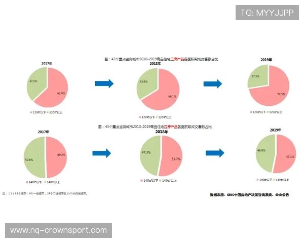 关于篮球回场规则差异的判罚逻辑及适用场景具体内容详解