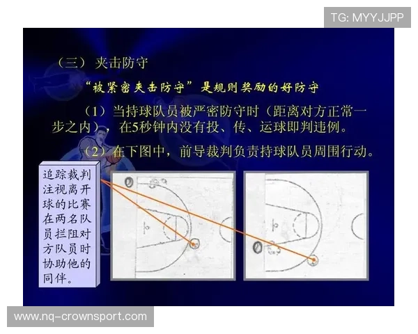 深度解析：篮球裁判协商判罚流程的细则与适用场景