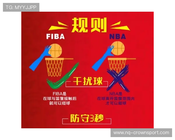 深度解析FIBA和NBA规则区别的核心要点