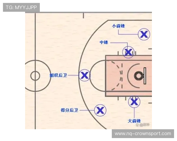 篮球规则解析：控球权定义的具体含义