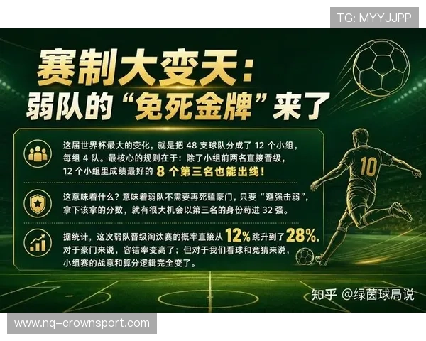 2026世界杯48队赛制规则是什么和过去世界杯有什么区别
