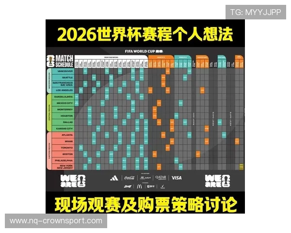 2026世界杯库拉索队赛程预测及出线形势分析 2026世界杯库拉索队赛程预测及出线形势分析
