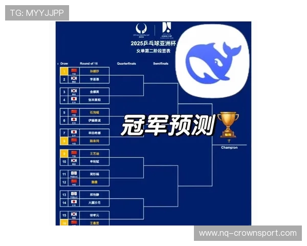 世界杯淘汰赛首日看点:32强首战对阵信息汇总