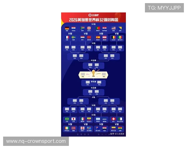 2026世界杯小组赛收官总结:强队表现与黑马球队盘点